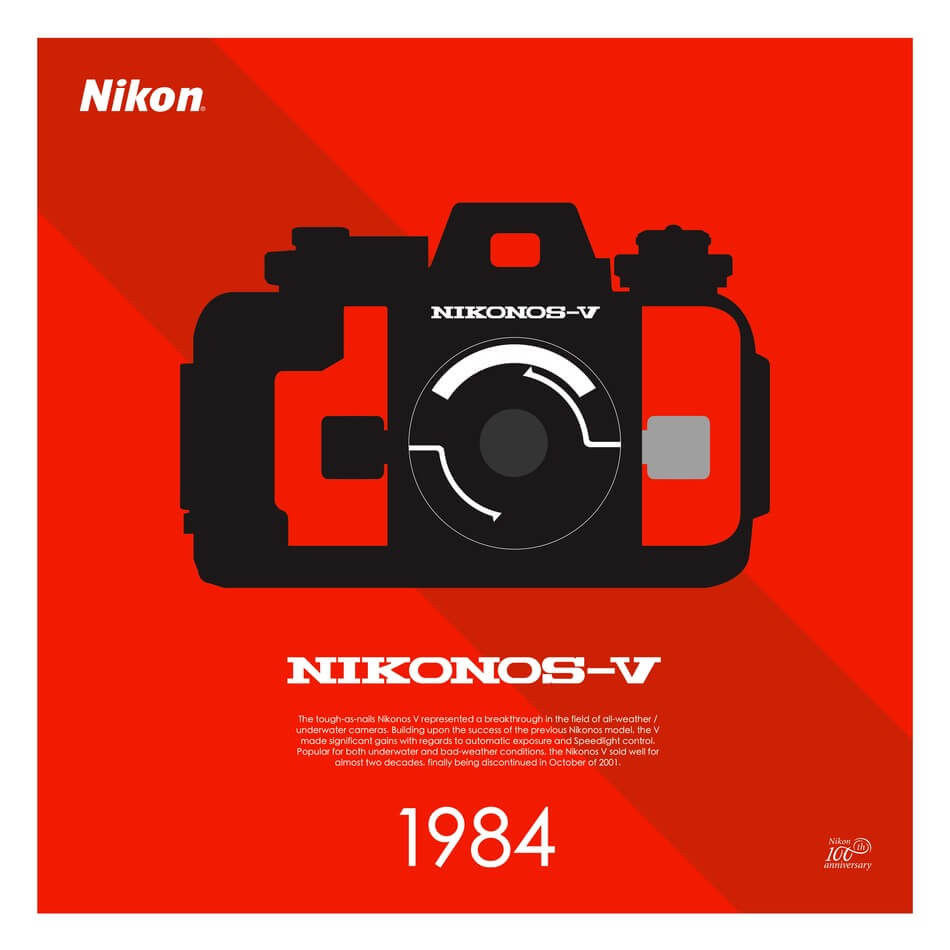Nikon Nikonos V